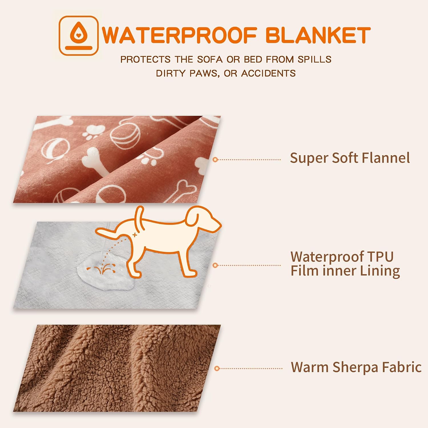 Waterproof sherpa dog blanket 50x60 – side angle
