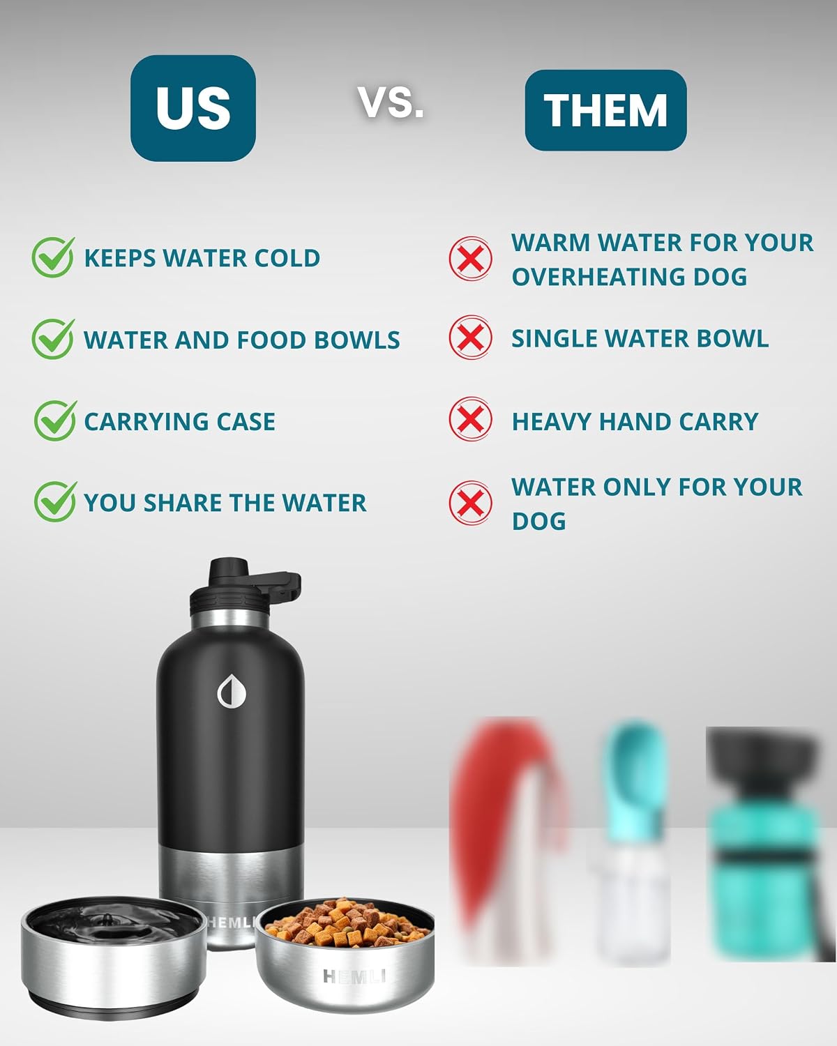 Insulated dog travel water bottle 32 oz – side angle