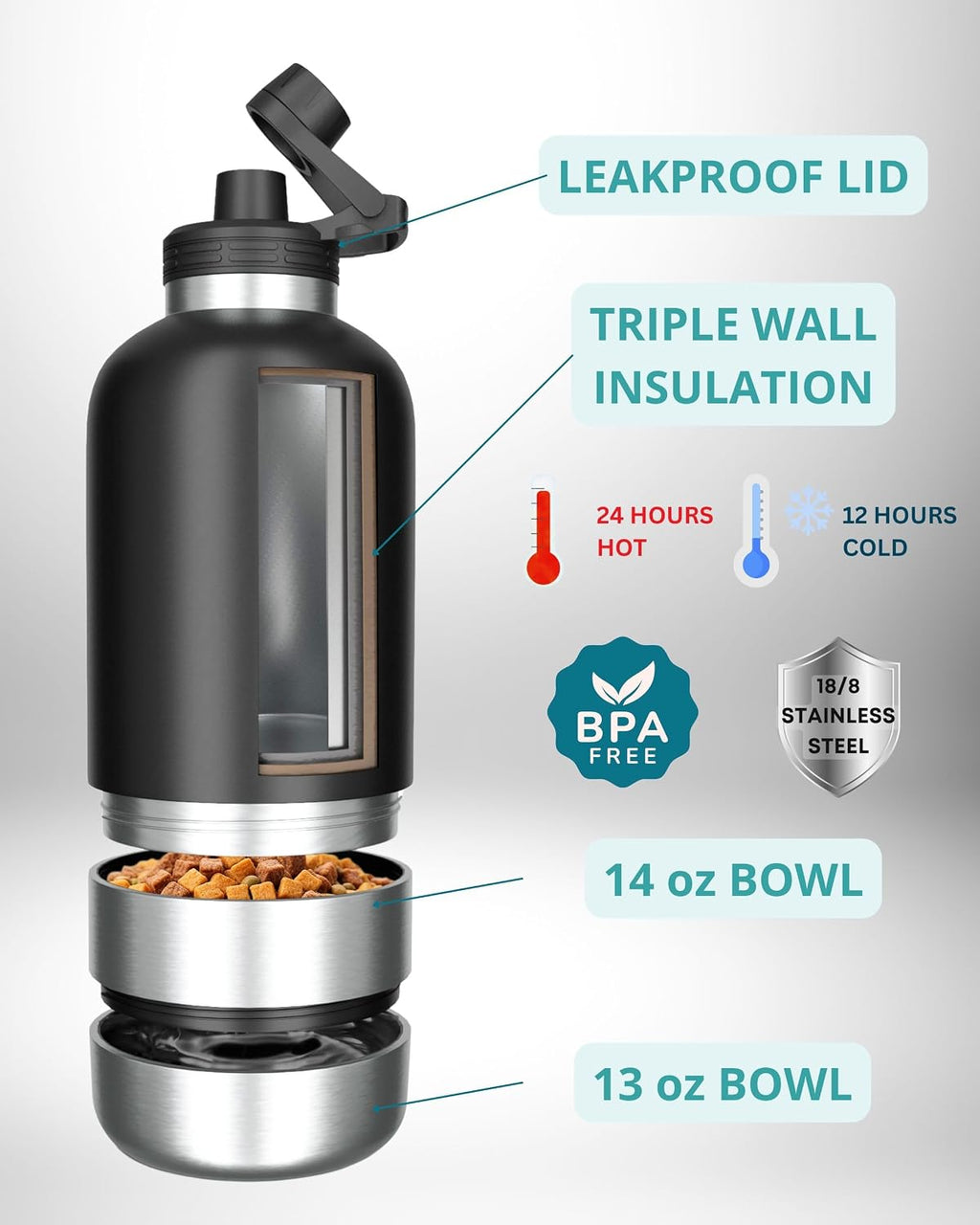 Insulated dog travel water bottle 32 oz