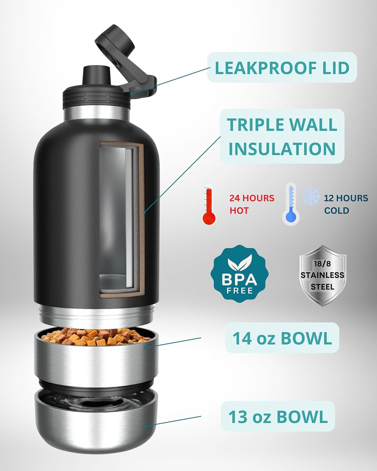 Insulated dog travel water bottle 32 oz
