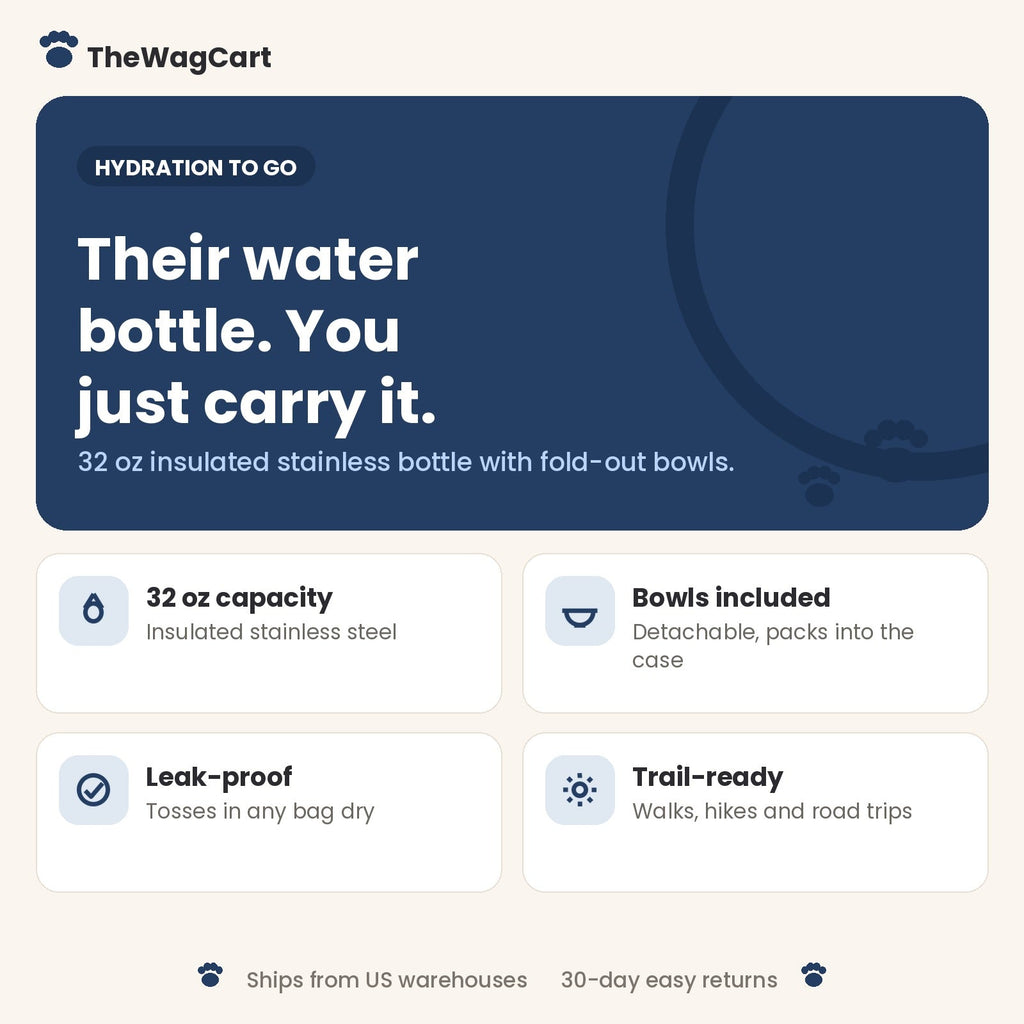 Dog water bottle benefits card: 32 oz insulated, bowls included, leak-proof, trail-ready